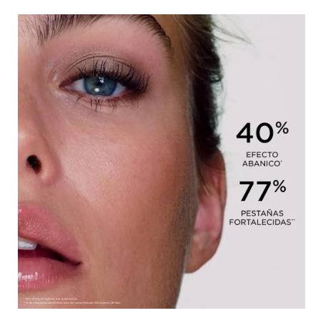 Clarins Wonder Perfect 5D Mascara